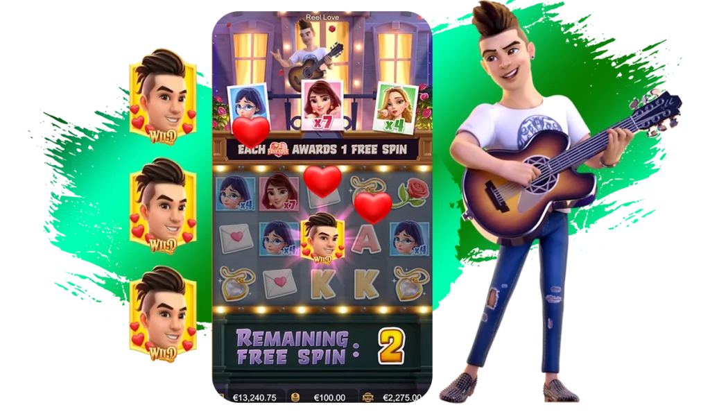 ฟีเจอร์พิเศษการหมุนฟรี
