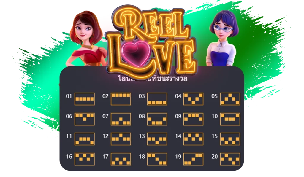 เส้นเพลย์ไลน์ และวิธีการเอาชนะรางวัลเกม